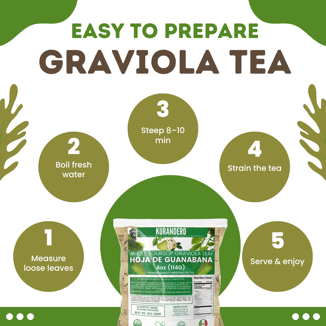 Kurandero - Whole Dried Graviola Soursop Leaves (4 oz - 330+ Leaves Per Bag) Hoja De Guanabana, 100% All Natural Delicious Fresh Tea | From Mexico | Premium Wildcrafted Quality.
